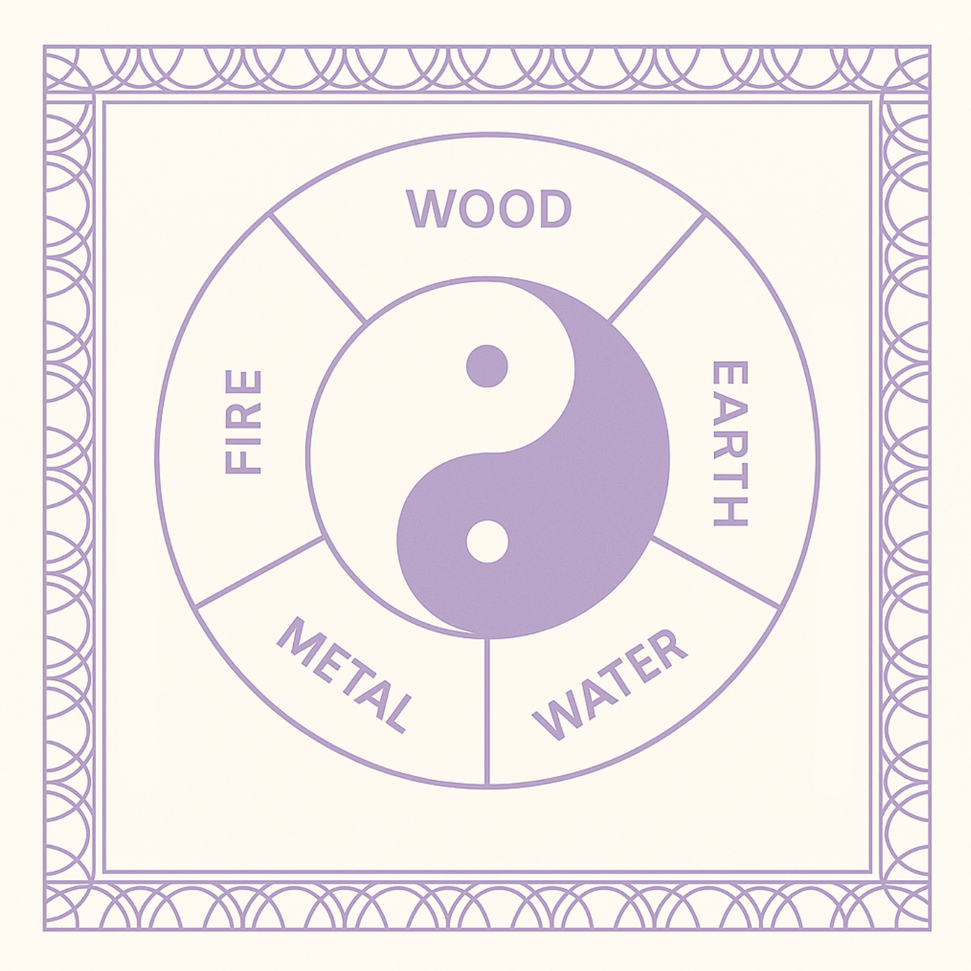Wu Xing Element Reading – Personalized Energy Insight